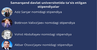 Samarkand State University has started accepting applications for the following scholarships...