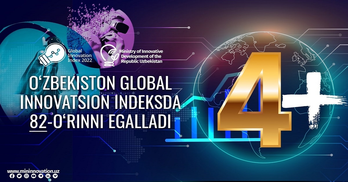 Uzbekistan rose 4 places in the Global Innovation Index and took the 3rd place after India and Iran among the countries of Central and South Asia.